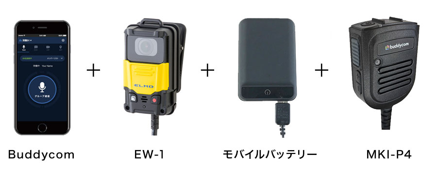 EW-1の装着イメージ